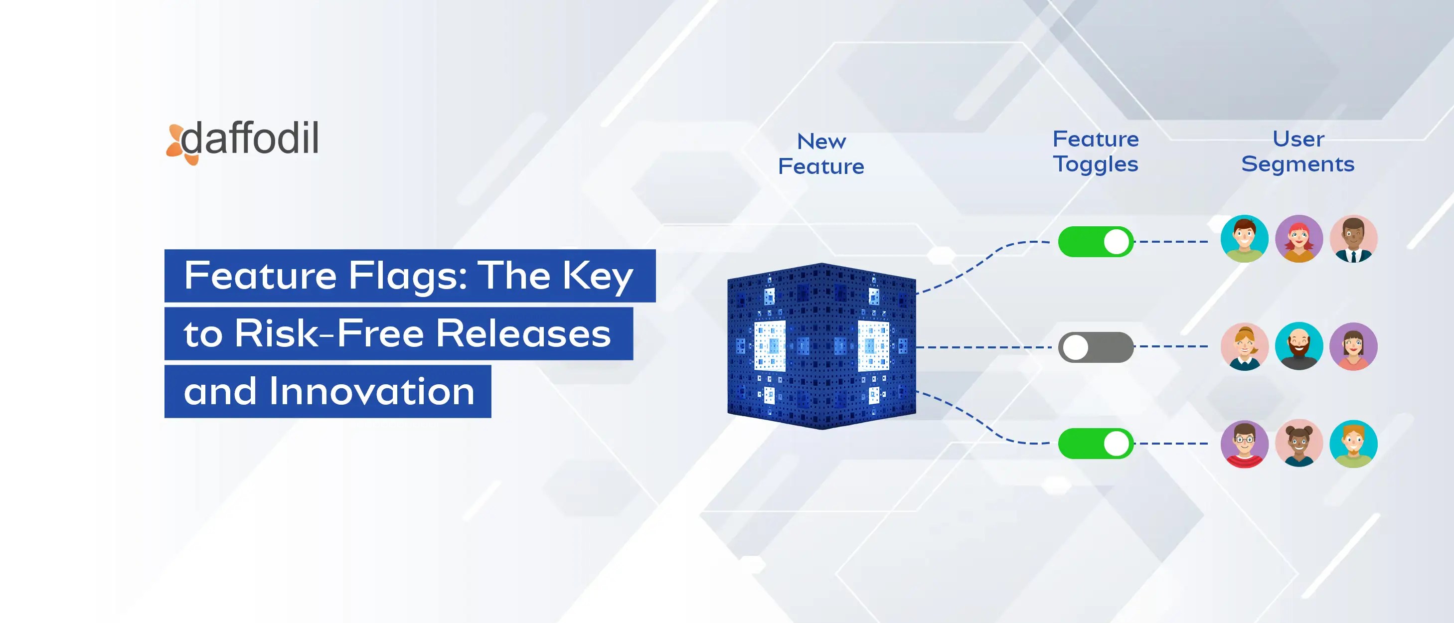 Feature Flags Deliver More Features Without Deployment Risk - Nature Textures - Professional 4K Collection